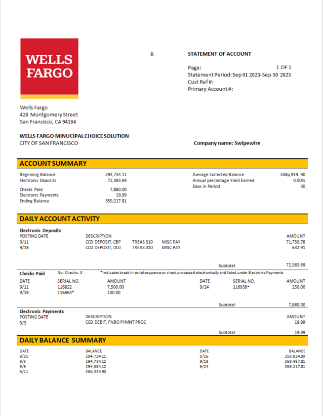 Modèle Word et PDF de relevé de compte professionnel Wells Fargo